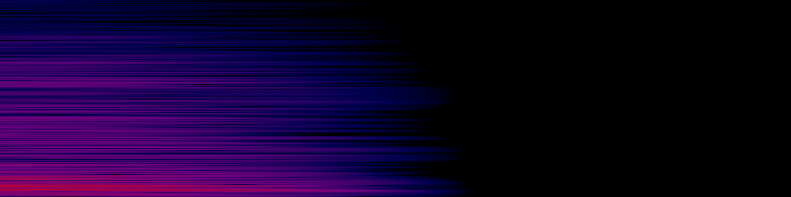 spektrogram