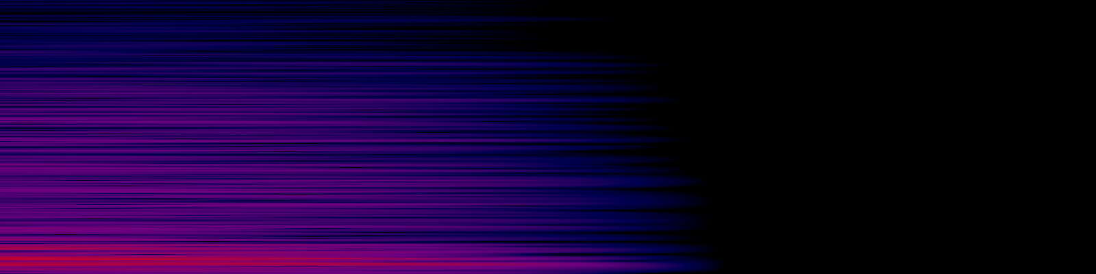 spektrogram