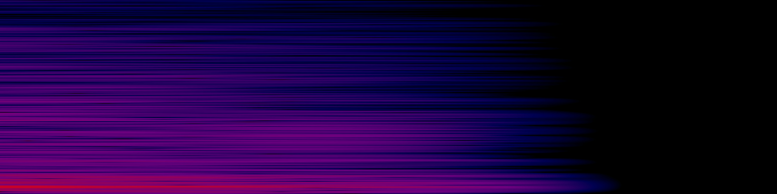 spektrogram
