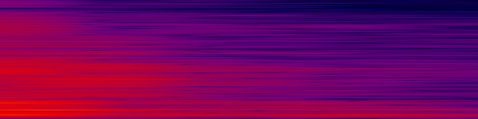 spektrogram