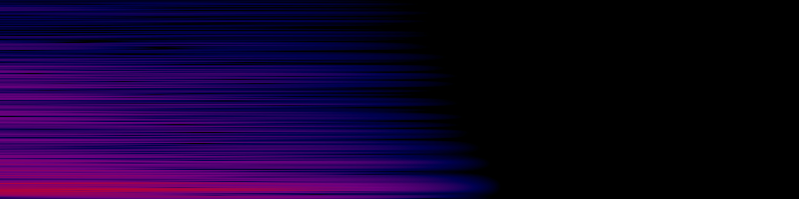 spektrogram