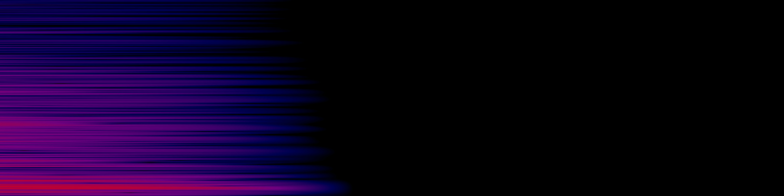 spektrogram