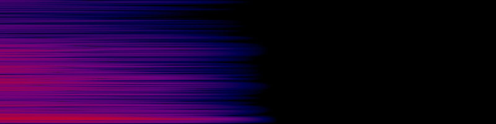spektrogram