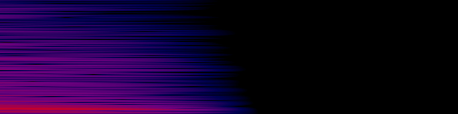 spektrogram