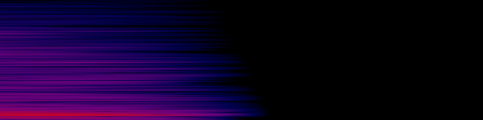 spektrogram