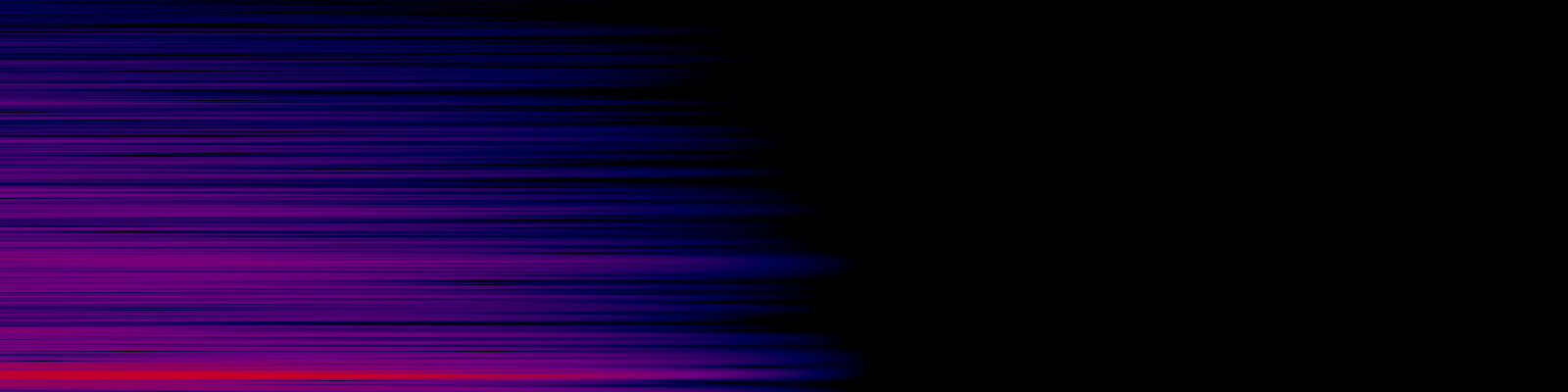 spektrogram