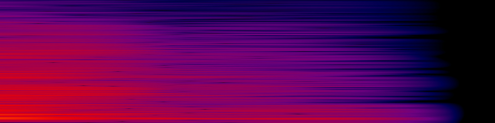 spektrogram