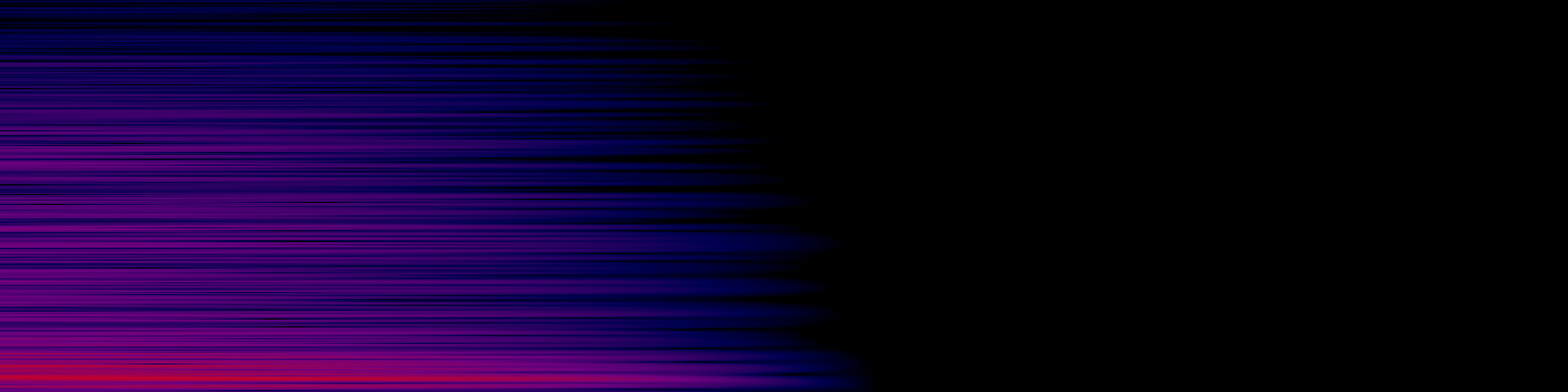 spektrogram