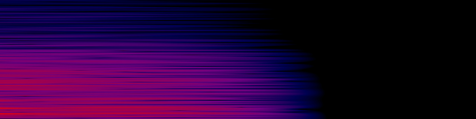 spektrogram