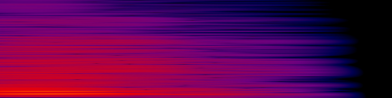 spektrogram
