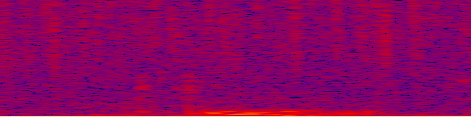 spektrogram