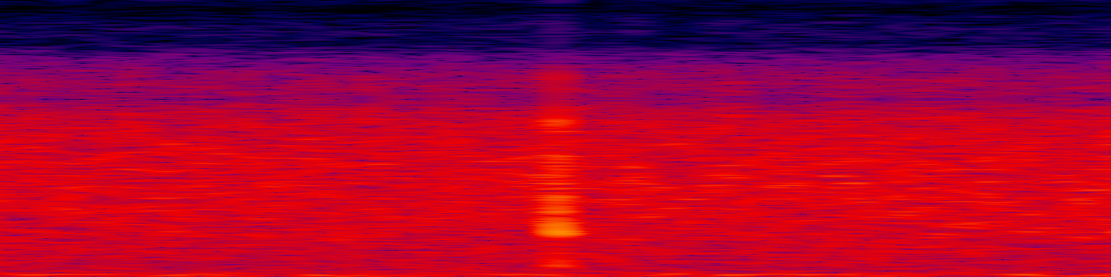 spektrogram