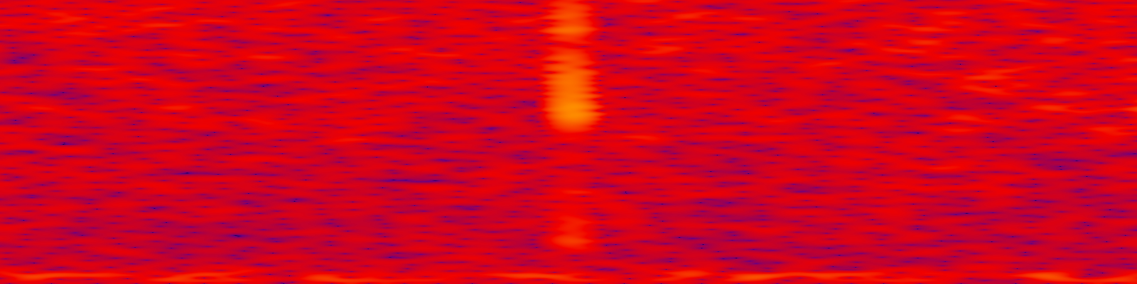 spektrogram