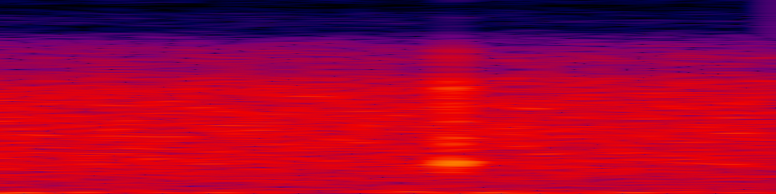 spektrogram