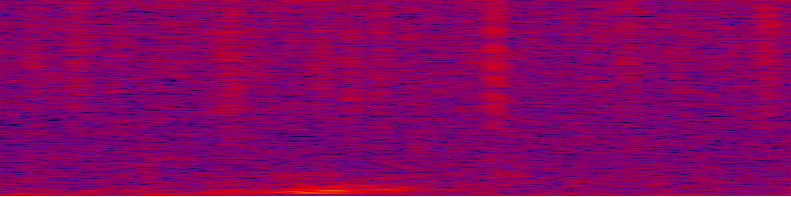 spektrogram