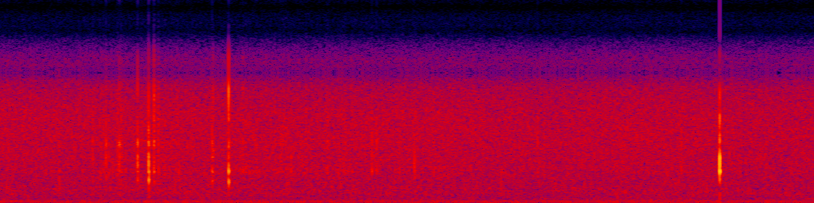 spektrogram