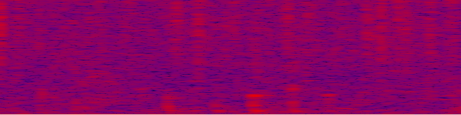spektrogram