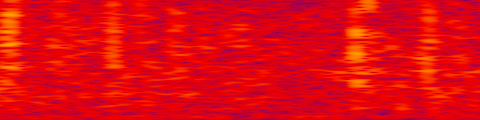 spektrogram