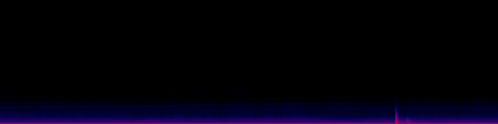 spektrogram