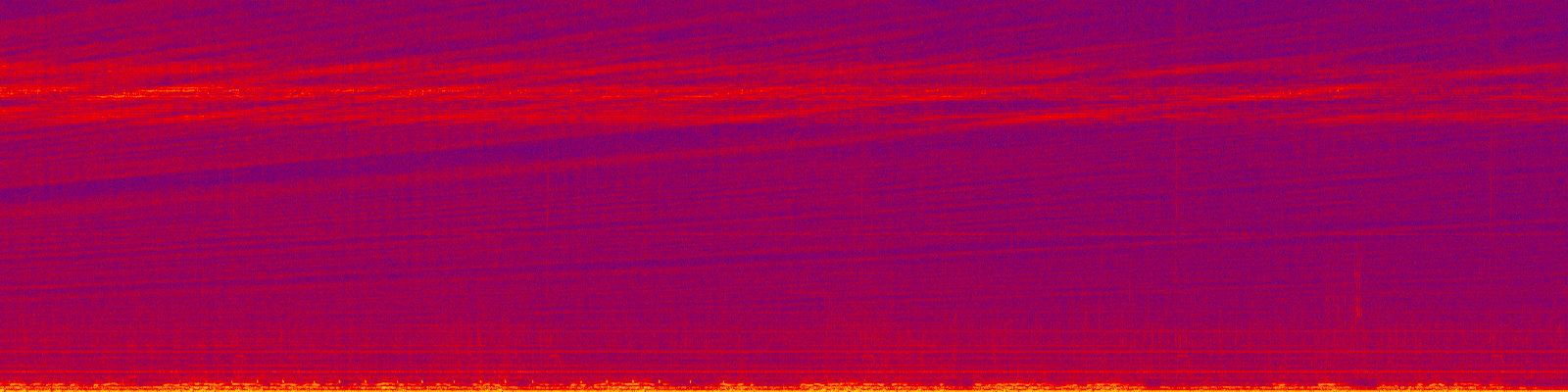 spektrogram