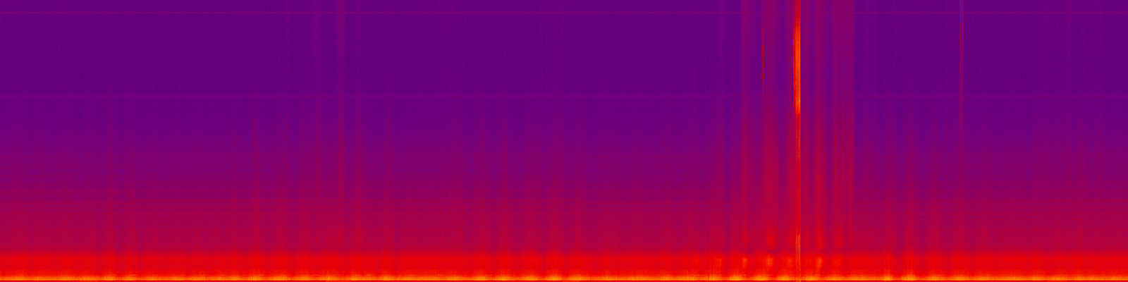 spektrogram