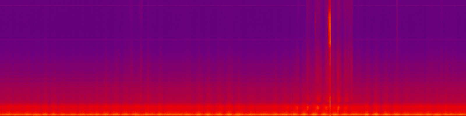 spektrogram