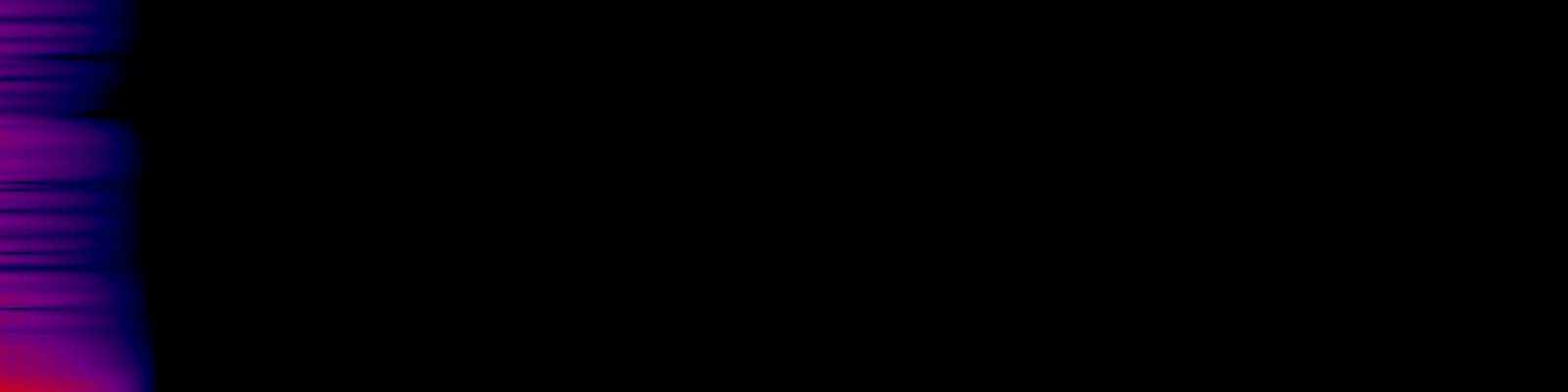 spektrogram