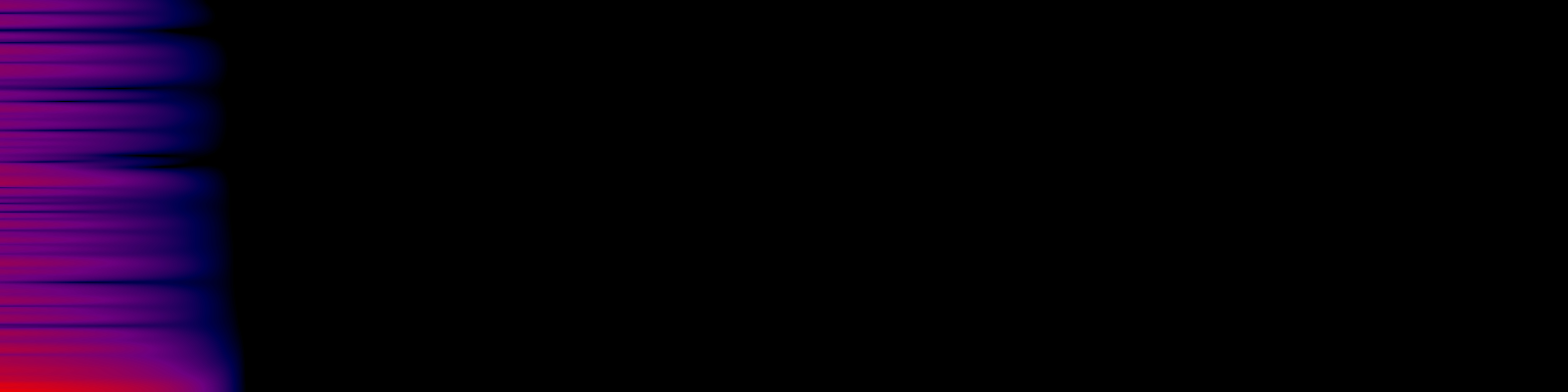 spektrogram