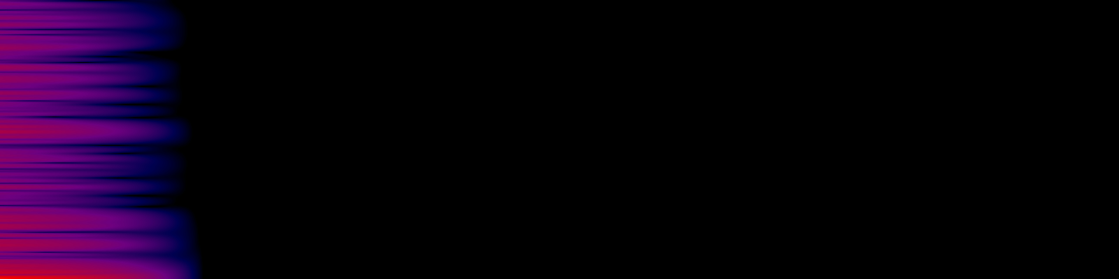 spektrogram