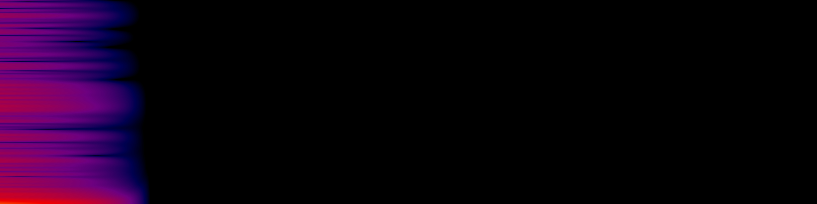 spektrogram