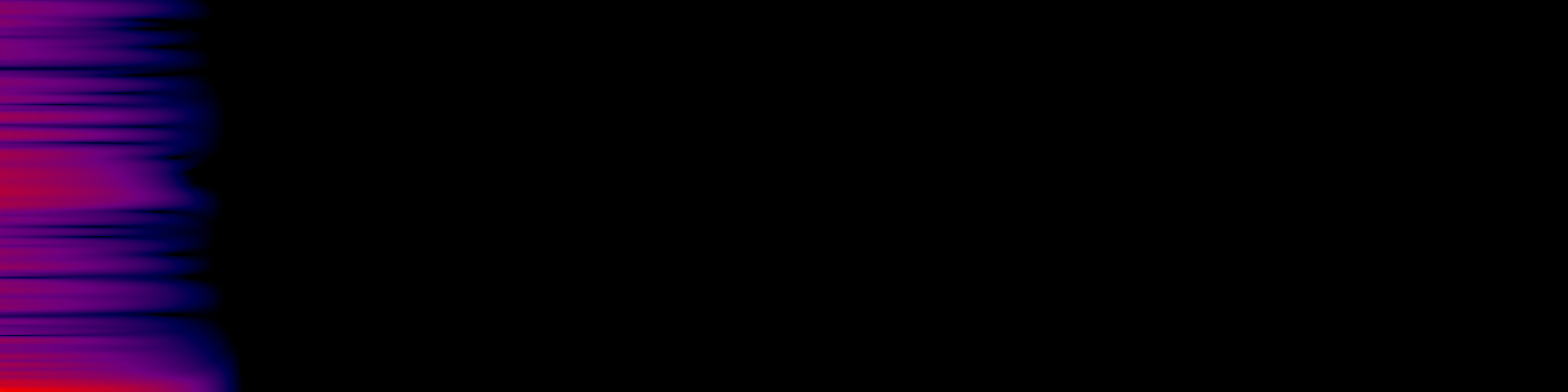 spektrogram