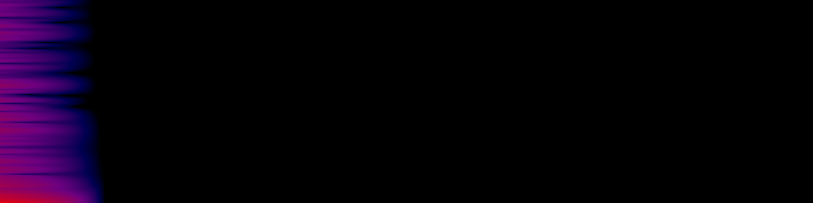 spektrogram