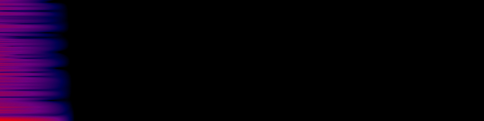spektrogram