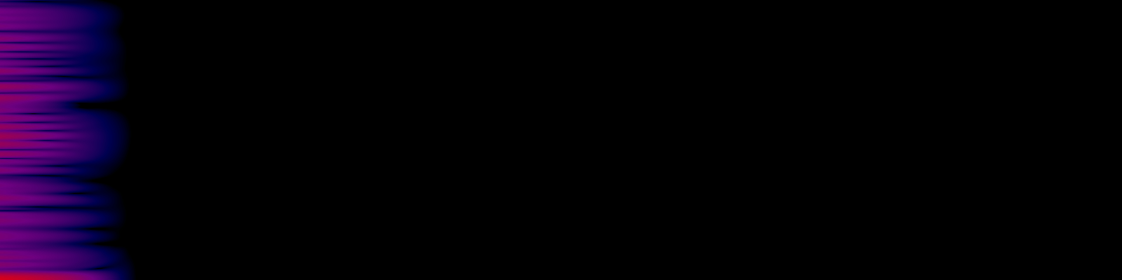 spektrogram