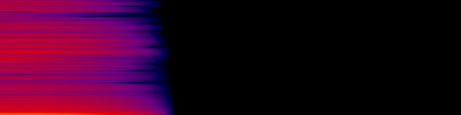 spektrogram