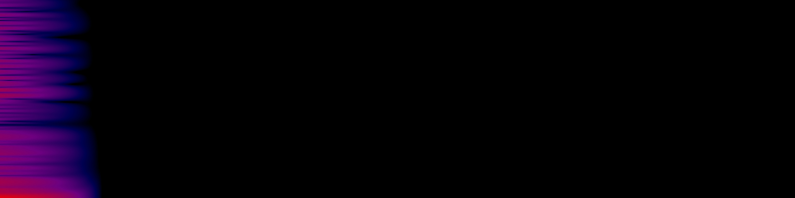 spektrogram
