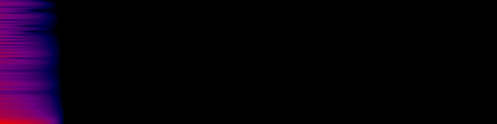 spektrogram