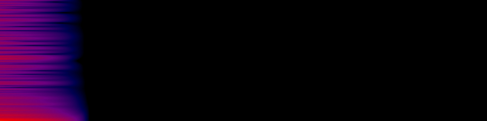 spektrogram