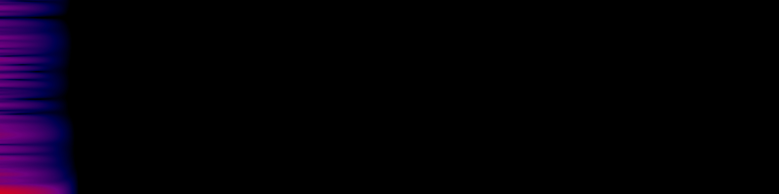 spektrogram