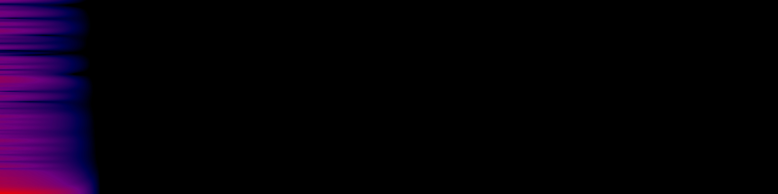 spektrogram