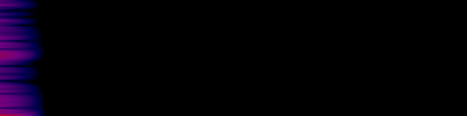 spektrogram