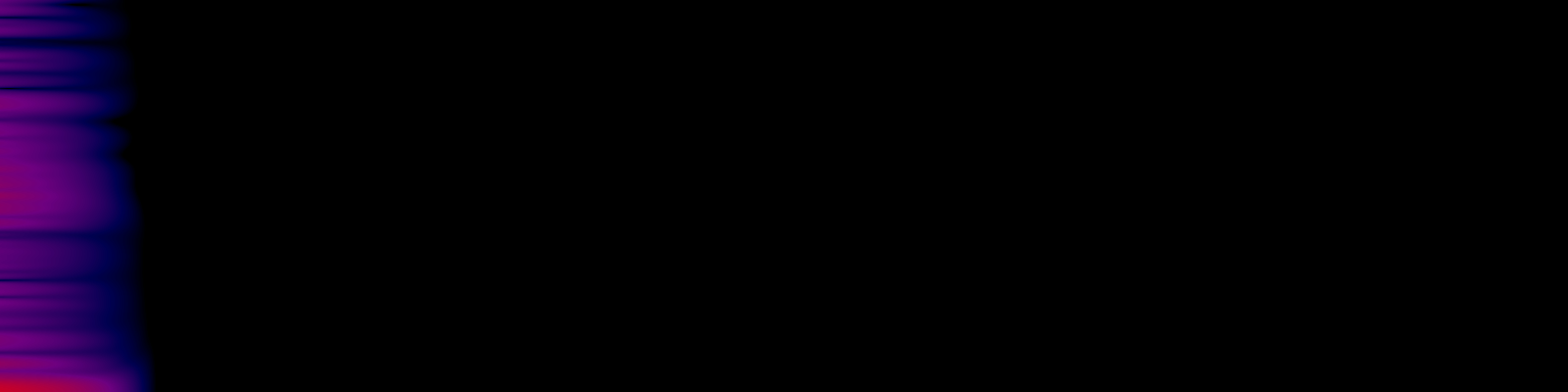 spektrogram