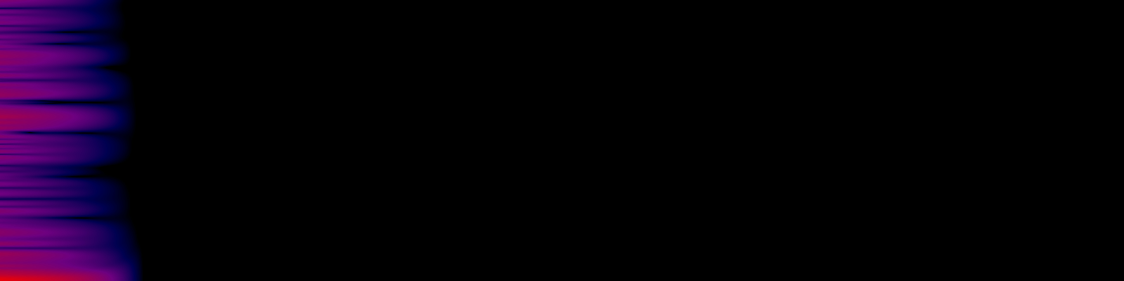 spektrogram