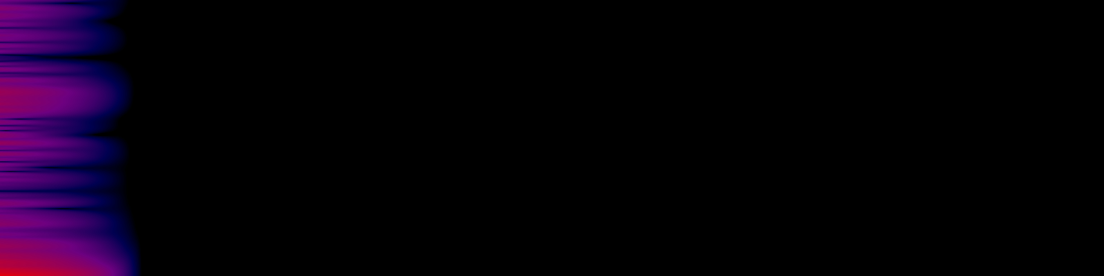 spektrogram