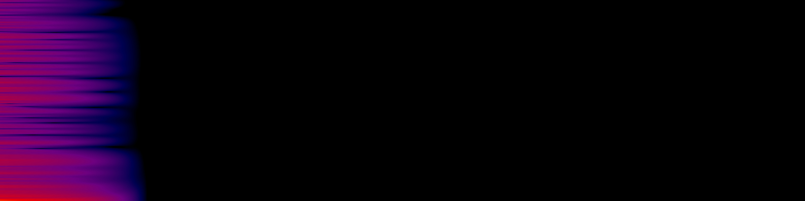 spektrogram