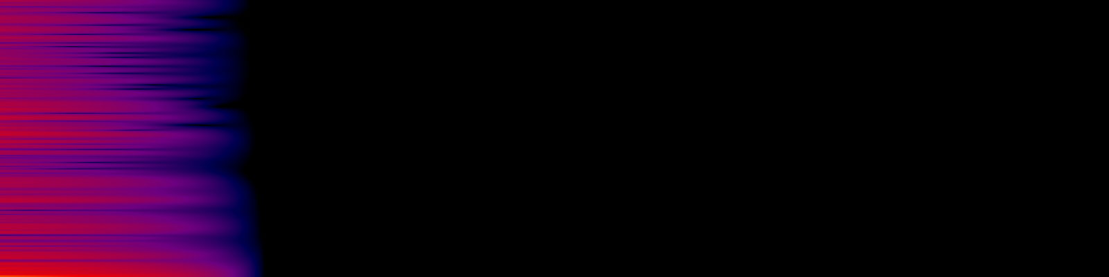 spektrogram