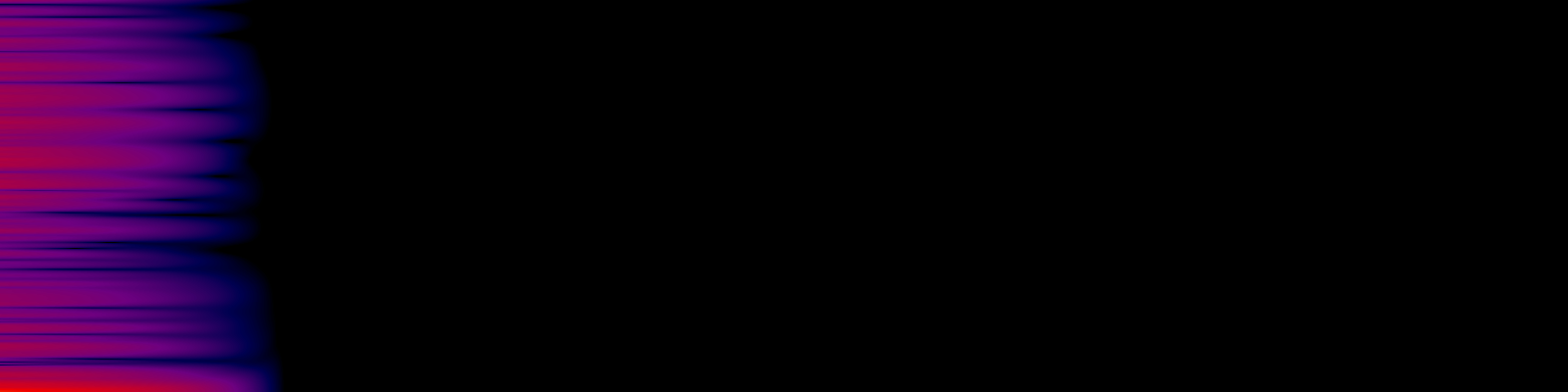 spektrogram