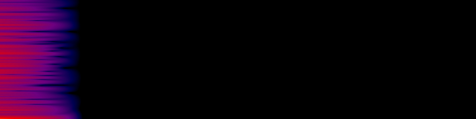 spektrogram
