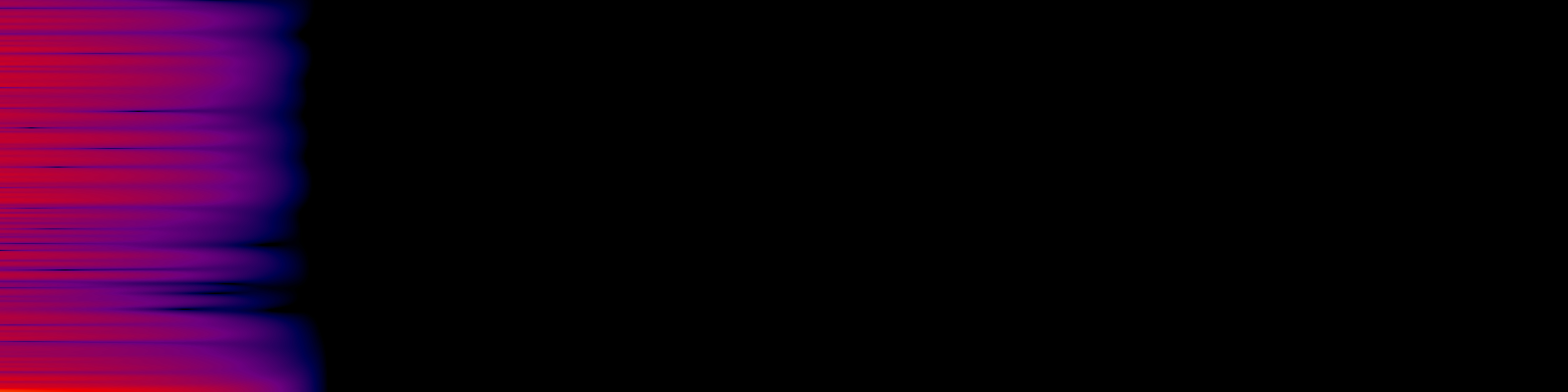 spektrogram