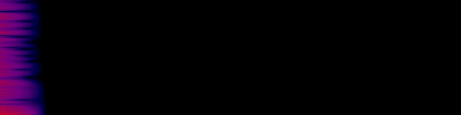 spektrogram